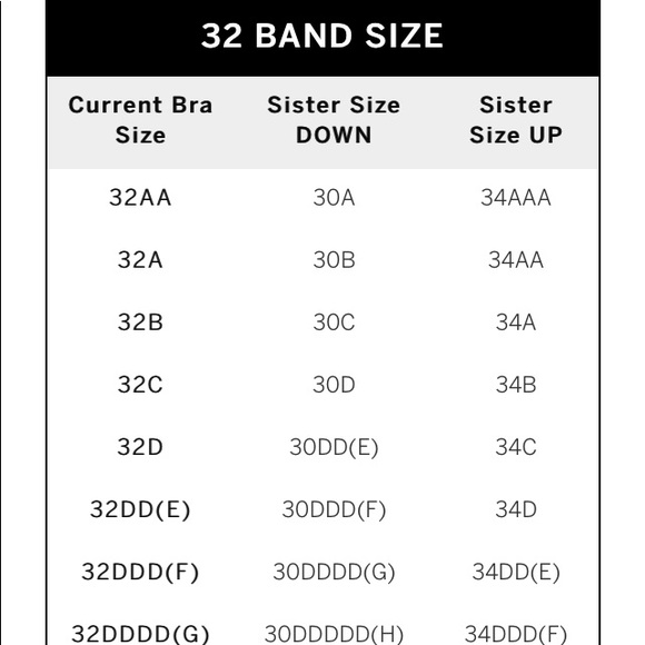 Victoria’s Secret Miraculous Bombshell Bikini - Picture 12 of 14